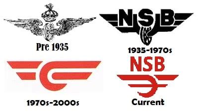 NSB Logo Pack - Transport Fever Community