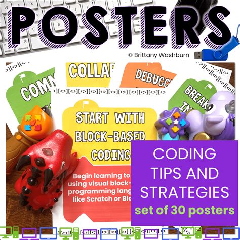 Coding Tips and Strategies Posters