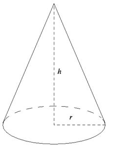 Cone Formula - Definition, Derivation of Formula, Examples