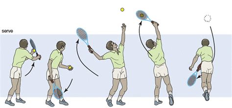 Here Are Few Tips To Improve Your Tennis Serve | Playo