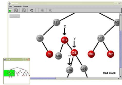 View 25 Red Black Tree Visualization - furtherartboxs