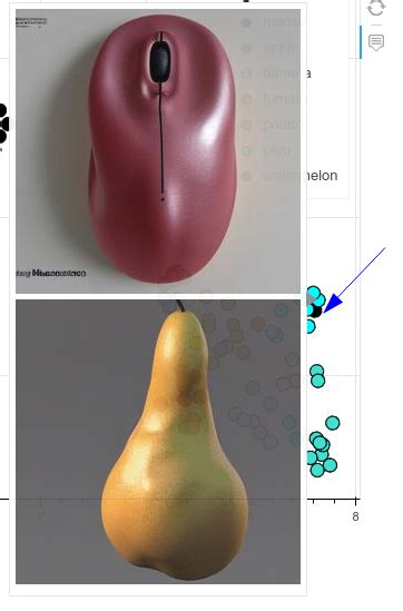 Interactive visualization of stable diffusion image embeddings :: Päpper's Machine Learning Blog ...