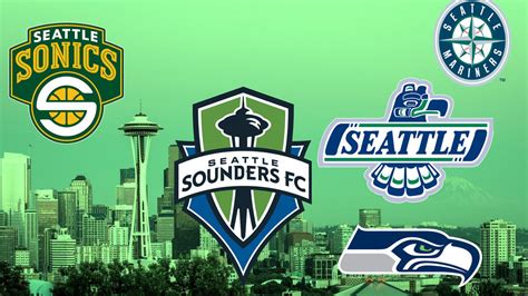 Seattle Sports Teams Wallpaper by jm2255 on DeviantArt