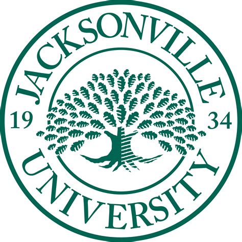 The Nellie Student Support Fund | Jacksonville University in Jacksonville, Fla.