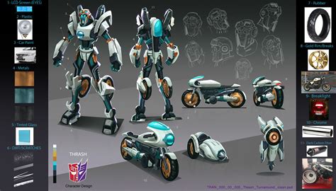 ArtStation - Transformers Earthspark Concept Art