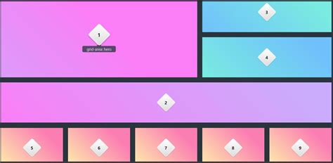 10+ Creative CSS Grid Examples - OnAirCode