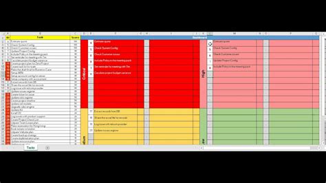 Task Priority Matrix Excel Template - YouTube