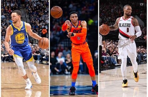 Ranking NBA's Best Point Guards in 2018-19 | NBA.com