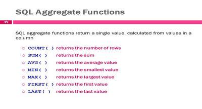 SQL Aggregate Functions