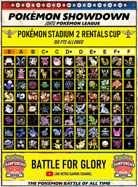 Other Tiers - Pokemon Stadium 2 Rental Metagame | Smogon Forums