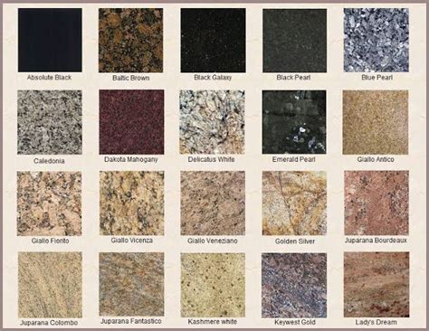 Different Types of Kitchen Countertops: How To Choose The Best?