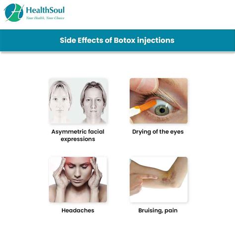 Botox For Bladder Problems Side Effects - HealthyBladderClub.com