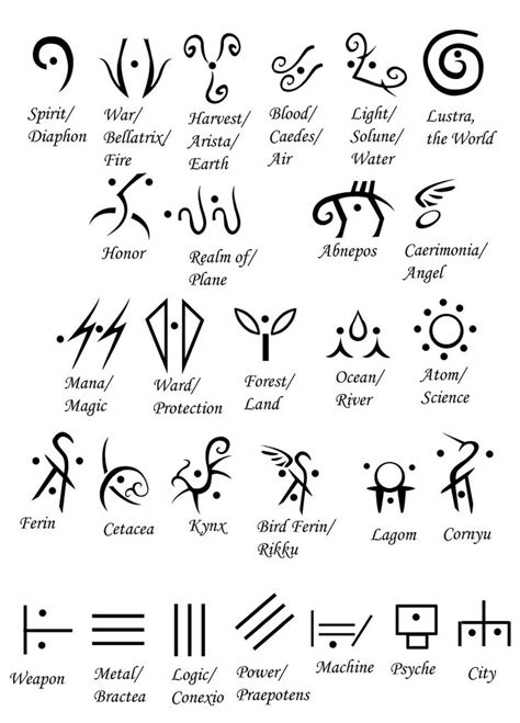 Final: Rhymar Trilogy Glyphs by Droemar on DeviantArt | Glyph tattoo ...