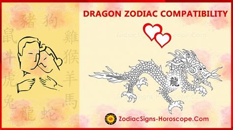 Dragon Compatibility, Love and Marriage - Chinese Zodiac Compatibility