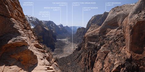 History in Stone: Basic Geology of the Colorado Plateau - Outdoor Project