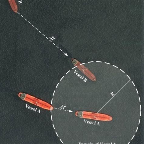 Map of Singapore Strait (MPA, 2011). | Download Scientific Diagram