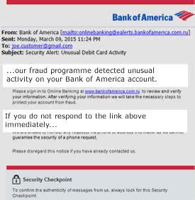 Bank of America Credit Card Customer Service & Contact Numbers