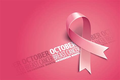 Breast Cancer Awareness Month: October 2024 | Wockhardt Hospitals