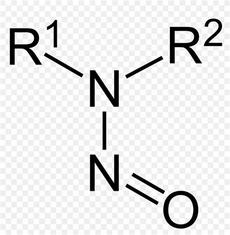 Ammonium Carbamate Carbamic Acid Formula LMK Productions Inc., PNG, 1000x1024px, Carbamate, Area ...