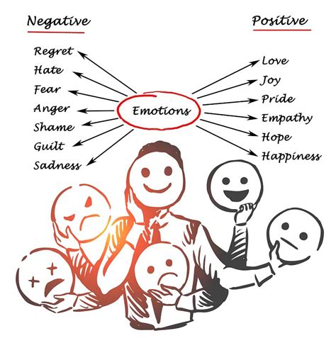 Managing Difficult Emotions During the Holidays | COVID-19 2020