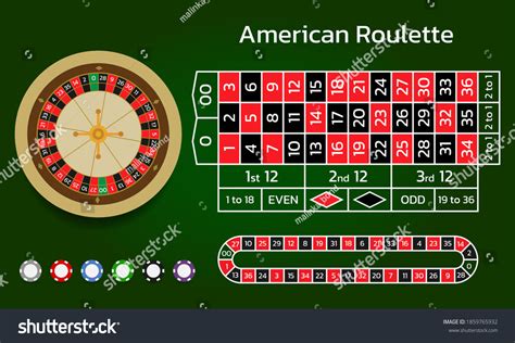 American Roulette Online Casino Wheel Track Stock Vector (Royalty Free) 1859765932 | Shutterstock