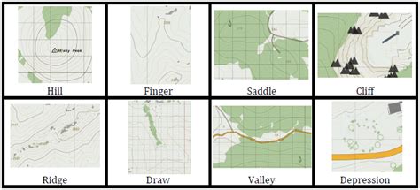 Identify Terrain Features On A Military Map