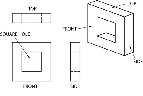 Visualization – Basic Blueprint Reading