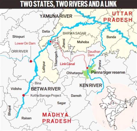 Ken-Betwa Inter-Linking Project