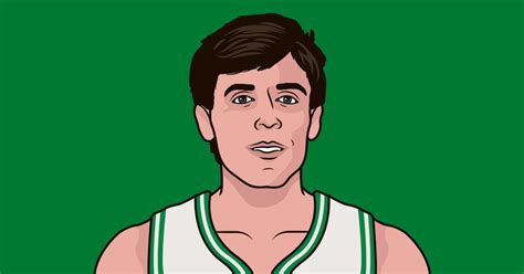 Kevin McHale - Boston Celtics Power Forward | StatMuse