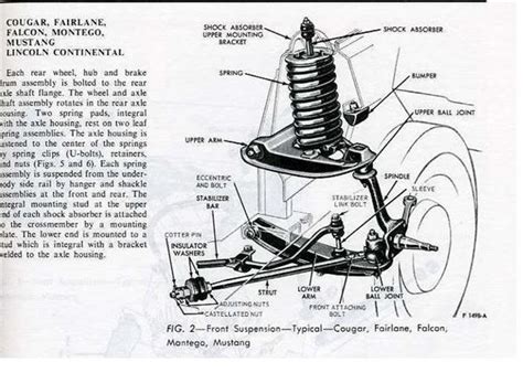 1965 Mustang Front Suspension Diagram