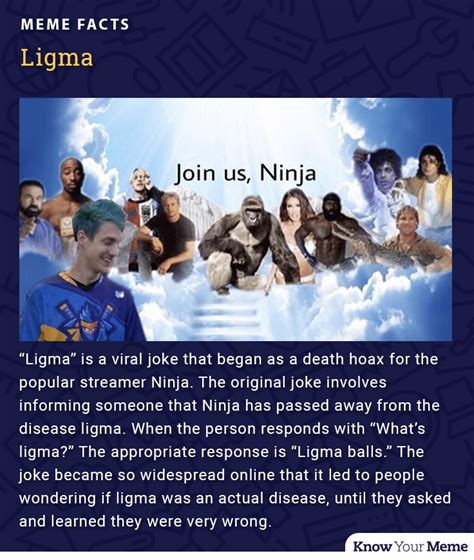 Ligma | Know Your Meme