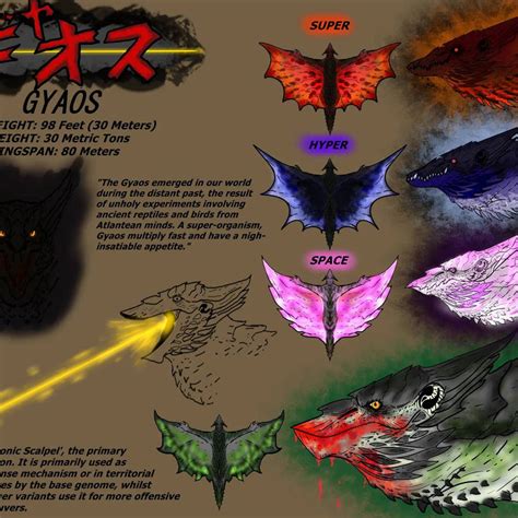 Gyaos Design by PrimalMatt97 on DeviantArt