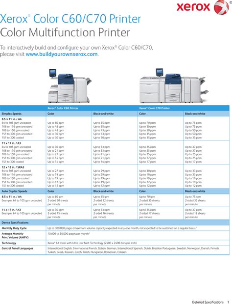 Xerox Color C60 C70 Specifications C60/C70