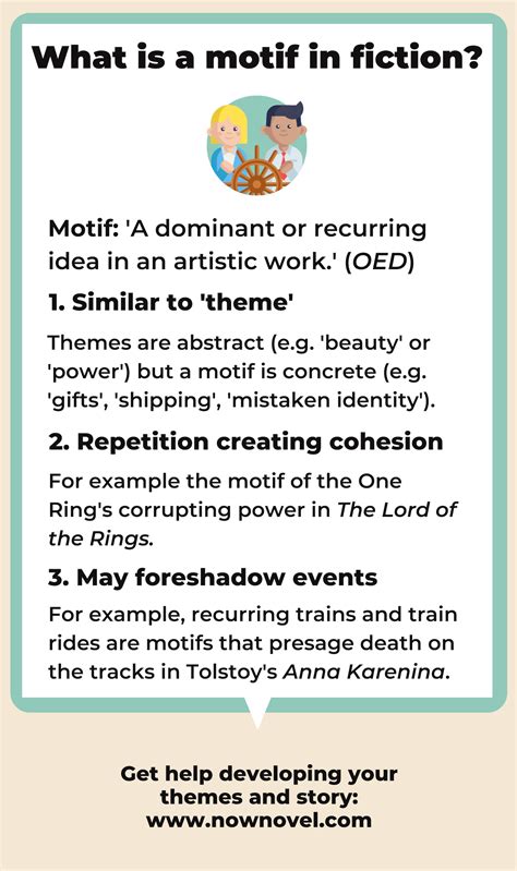 What is Motif in Literature? Using Repetition Creatively | Now Novel | Novel writing, Writing ...