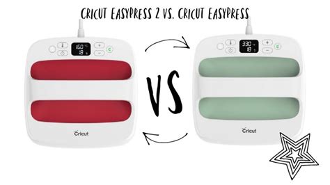 Cricut EasyPress 2 - Everything You Need to Know About Cricut Heat ...