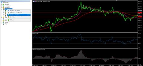 Forex Robot Guide - Forex Robot Expert