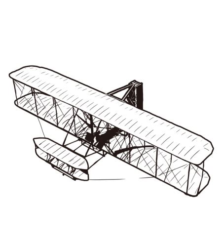 Wright Brothers Drawing Airplane Coloring Pages