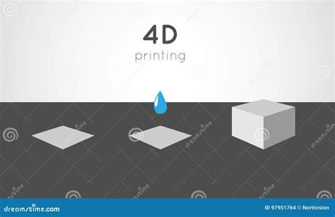 4D printing process stock vector. Illustration of print - 97951764