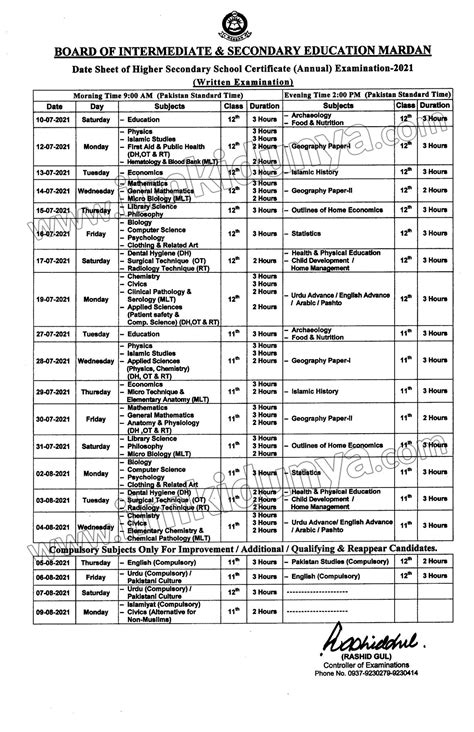 BISE Mardan Board ICS Part 1 Date Sheet 2022