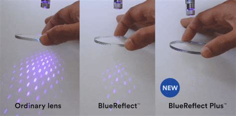 What you need to know about blue light glasses | Clearly NZ