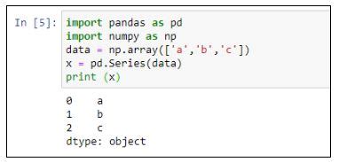 The Best Python Pandas Tutorial