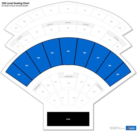 Daily's Place Amphitheater 200 Level - RateYourSeats.com