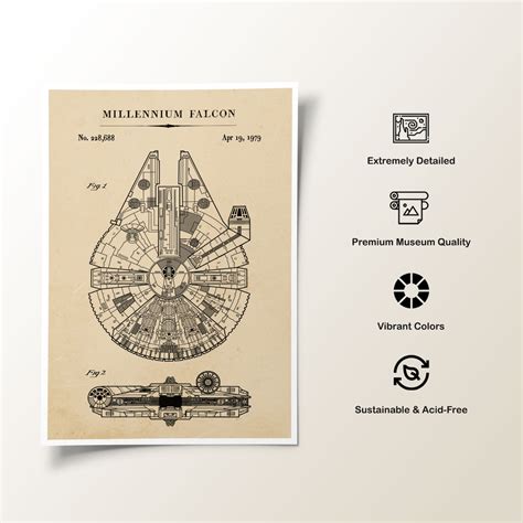 Millennium Falcon: Buy Premium Framed Blueprints & Patent Art Online ...