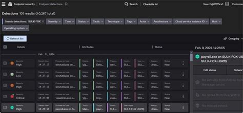 VMware Carbon Black vs CrowdStrike Falcon (2024): Which Tool Is Best?