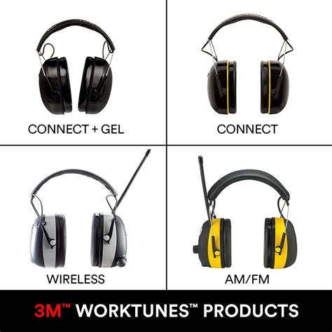 WorkTunes Connect + Gel Ear Cushions Hearing Protector with Bluetooth ...