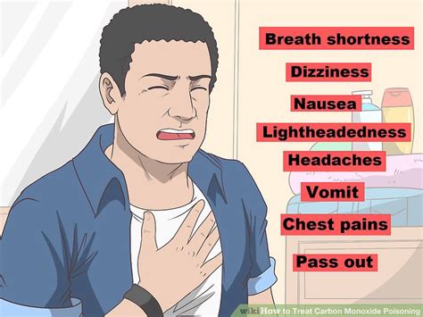 How to Treat Carbon Monoxide Poisoning: Symptoms & Care