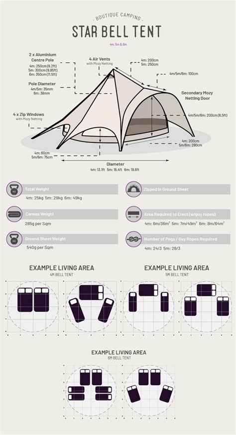 13ft Star Bell Tent | Mixed Bell Teepee Style | Canvas Sandstone Cream ...