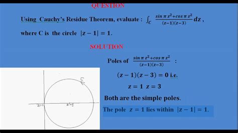 Engg. Mathematics- III: Cauchy's Residue Theorem Example 1 - YouTube