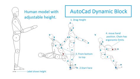 Free Dynamic Blocks For Autocad - listng