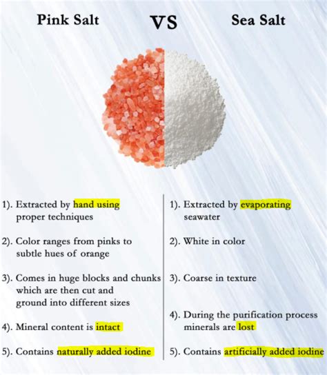 Himalayan salt, placebo or real health benefits?